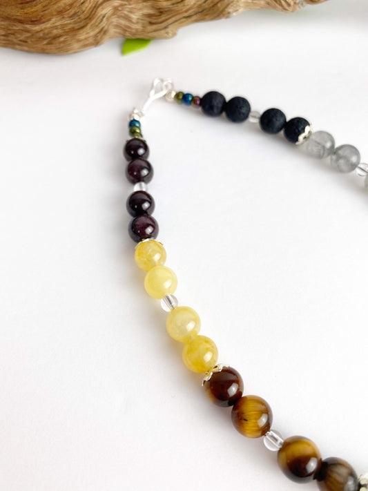 Positivity Crystal Chakra Breathbeads Breathwork Mala