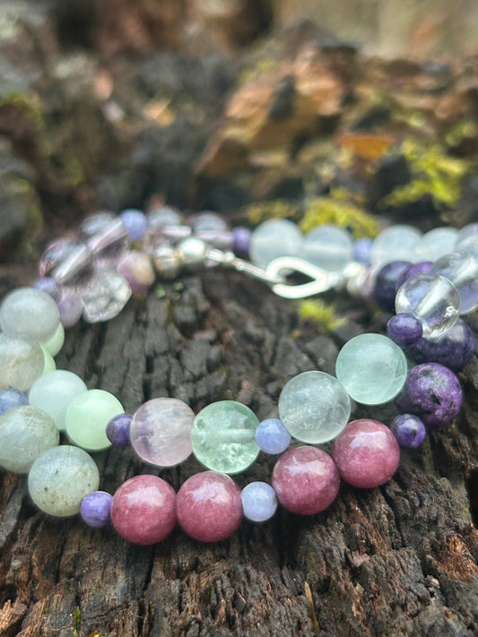 Crown Chakra bundle